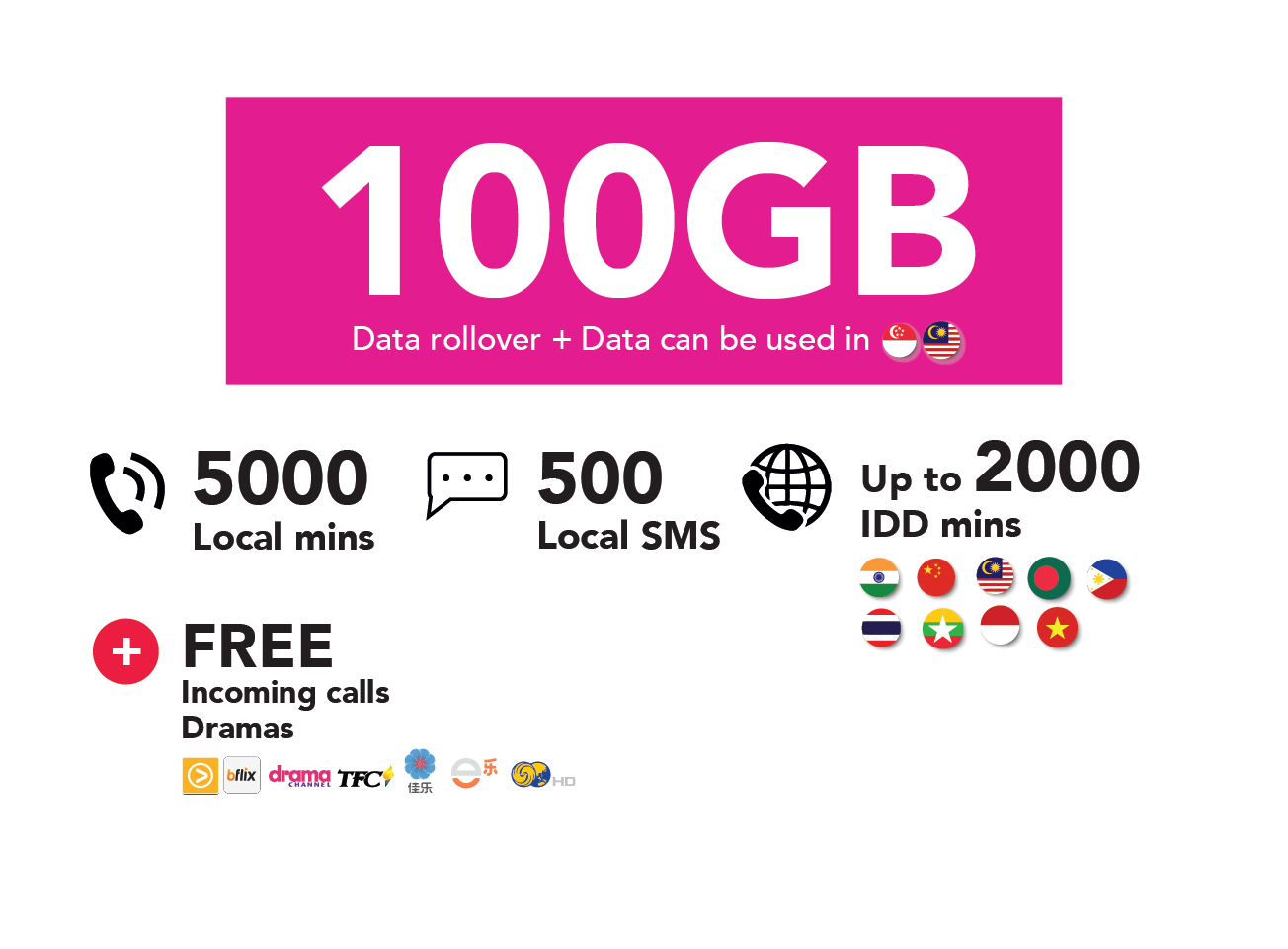 Singtel Unlimited Data Plan Prepaid Singtel Ultimate Plan 2023 singtel-unlimited-data-plan-prepaid-singtel-ultimate-plan-2023